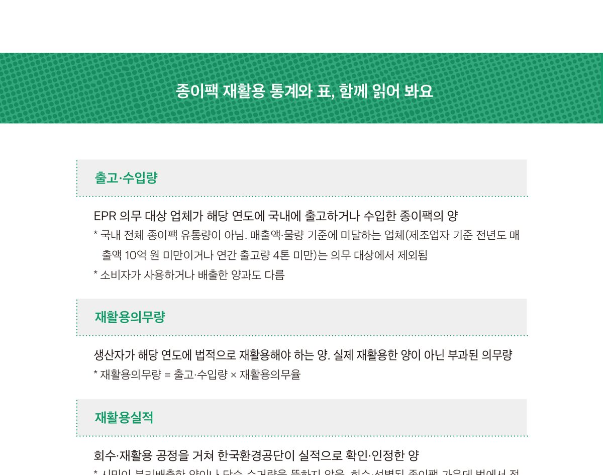 종이팩 재활용 통계 자료 (6/8)