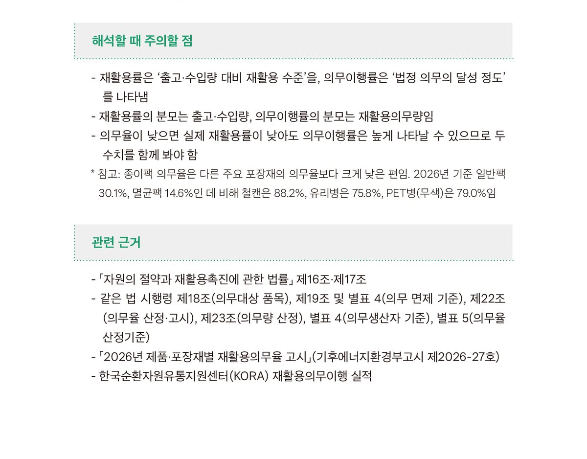 종이팩 재활용 통계 자료 (8/8)